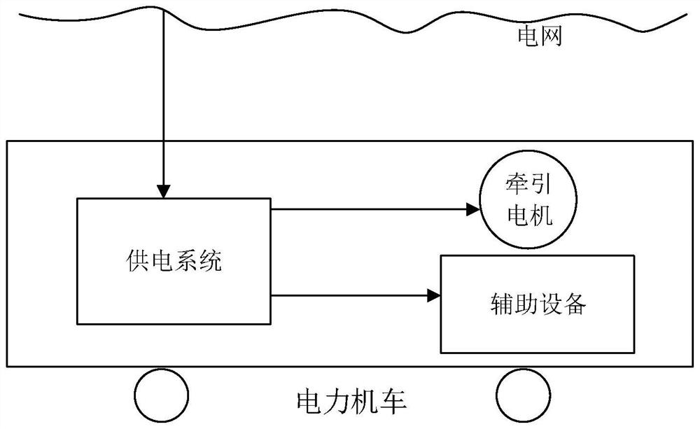 Low-frequency ripple suppression circuit