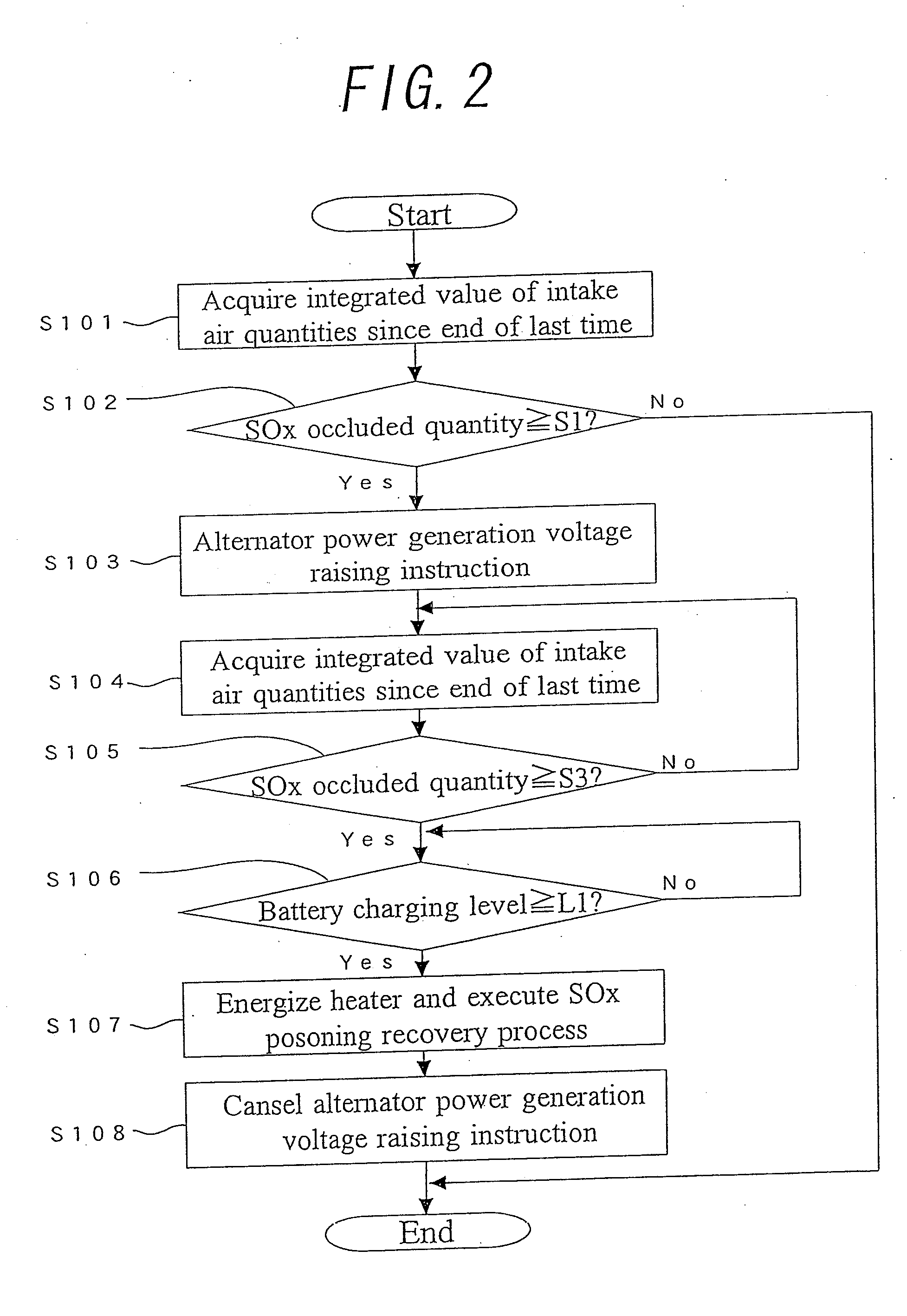 Power source system of internal combustion engine