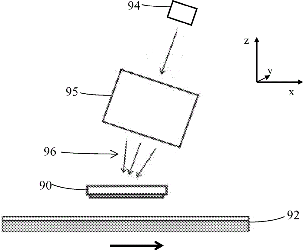Systems and methods for producing nanostructures over large areas
