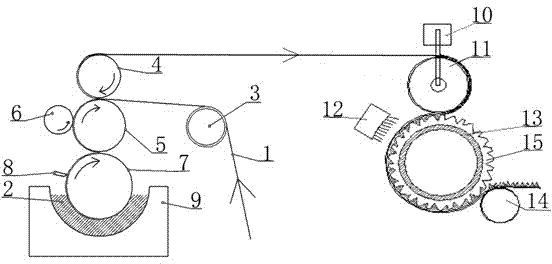 Production device and production process of side-tilting polygonal crystal micro-structure retro-reflection material