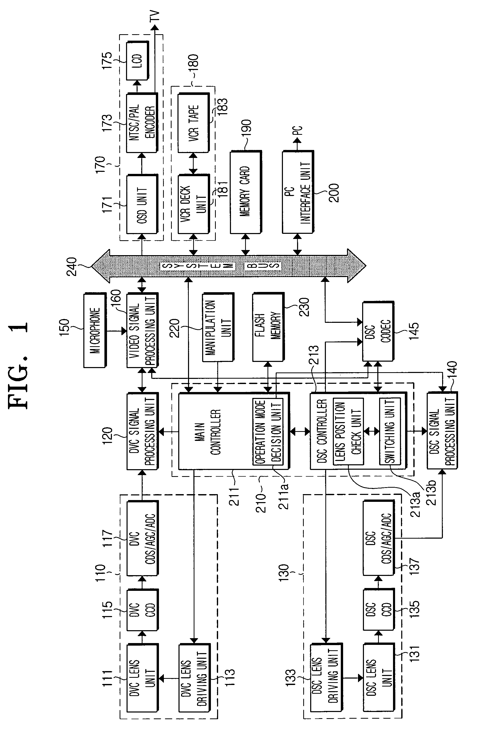 Combination camera and DSC lens control method using the same