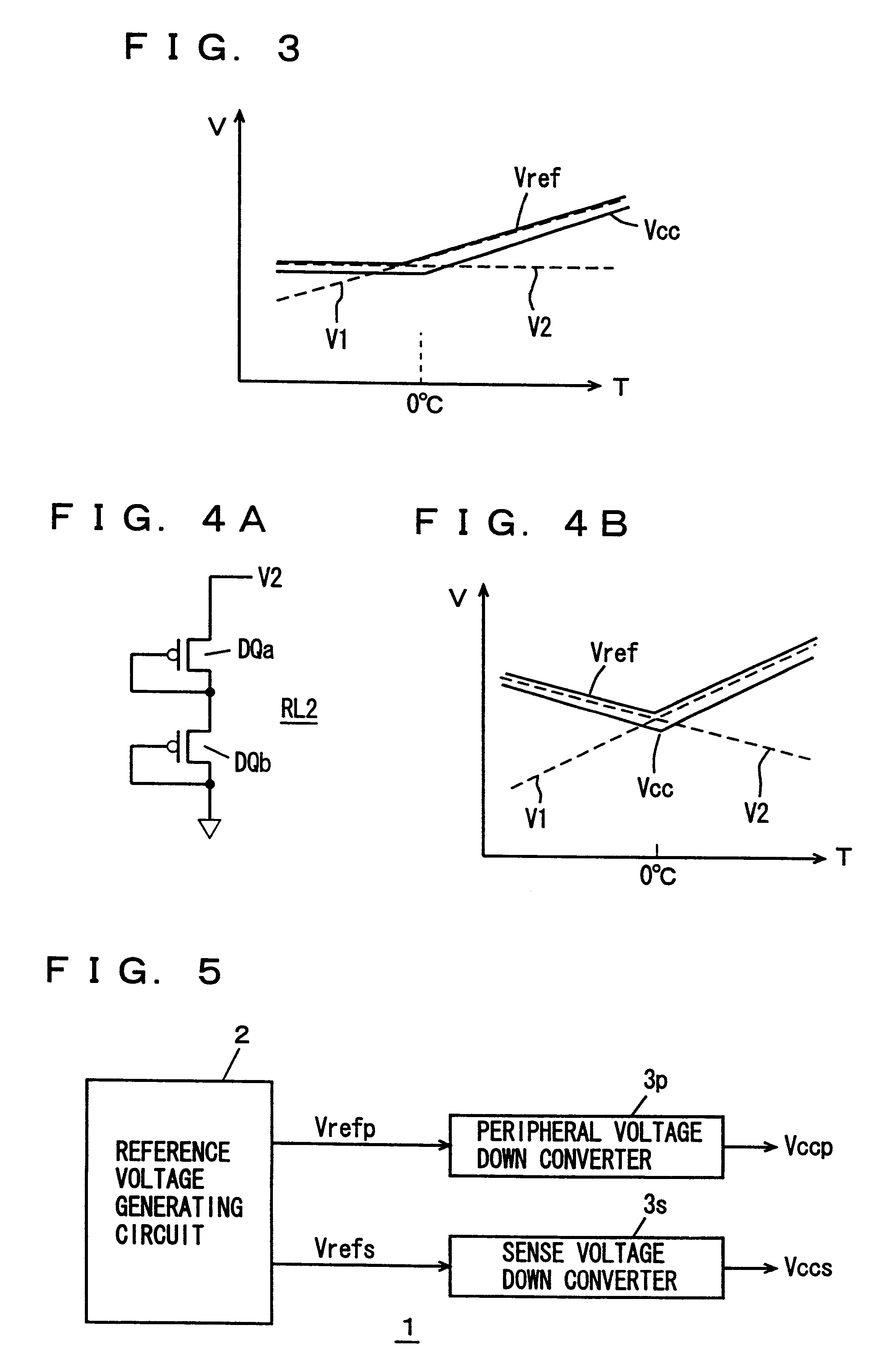 Semiconductor device having an internal voltage generating circuit
