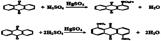 Method for directly preparing mercury oxide from mercury-containing organic sludge