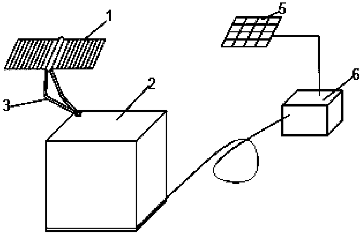 Heat collection and heat storage device based on photo-thermal conversion and photoelectric conversion of solar energy
