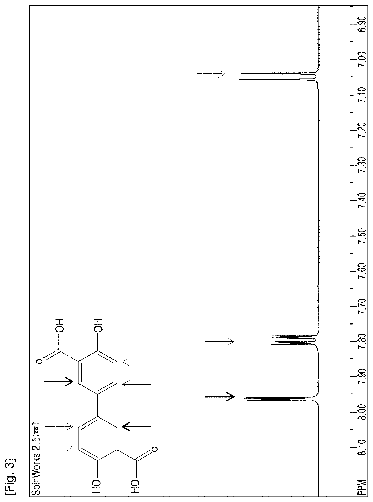 Method for preparing 4,4′-dihydroxy-[1,1′-biphenyl-3,3′-dicarboxylic acid]