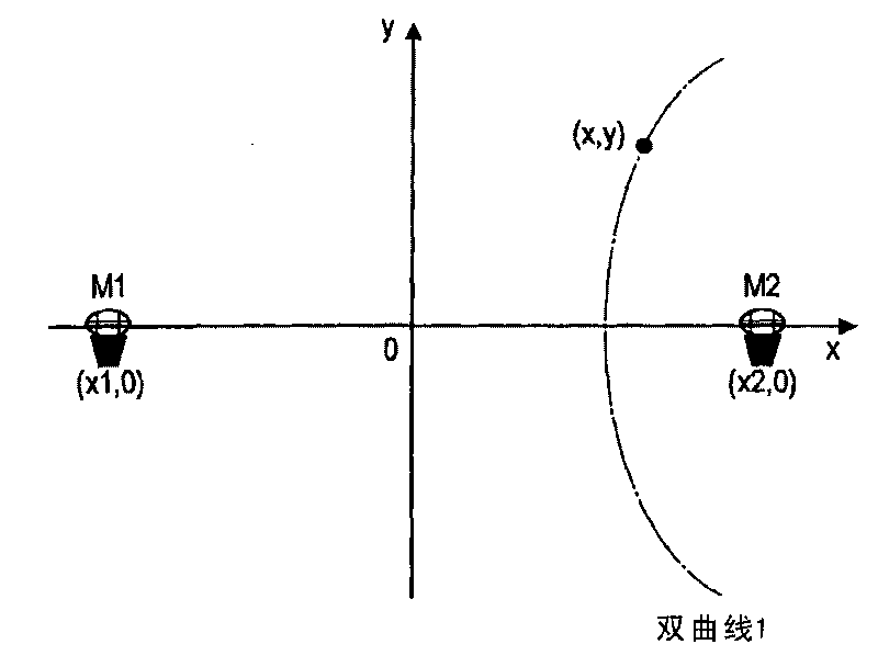 Sound processing apparatus, sound processing method and program