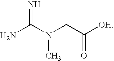 Production of creatine esters using in situ acid production