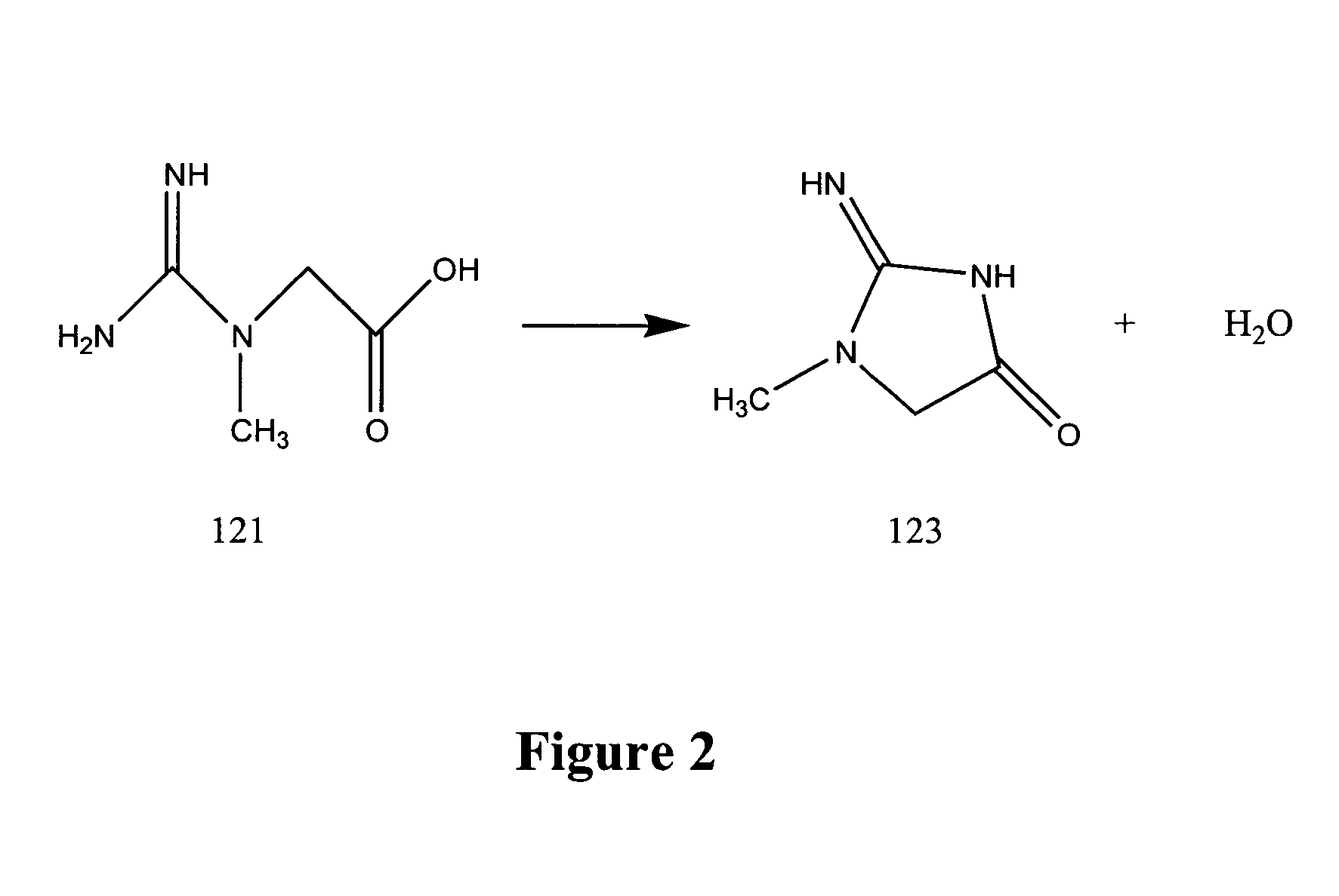 Production of creatine esters using in situ acid production