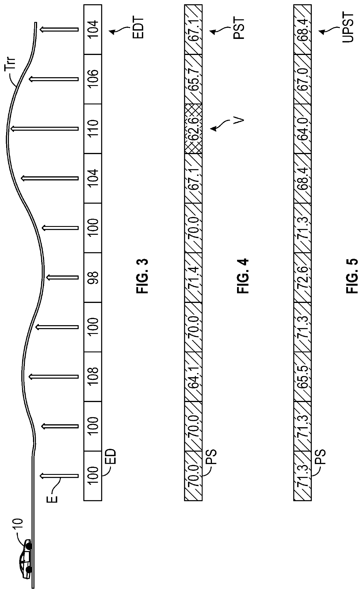 Predictive grade optimization in cruise control