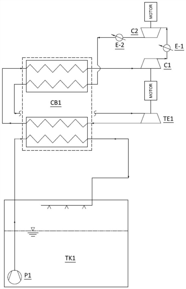 LNG transport ship BOG treatment system and method using nitrogen and helium expansion process