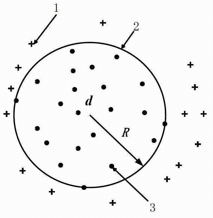 Method for quantitatively identifying performance degradation degree of rolling bearing