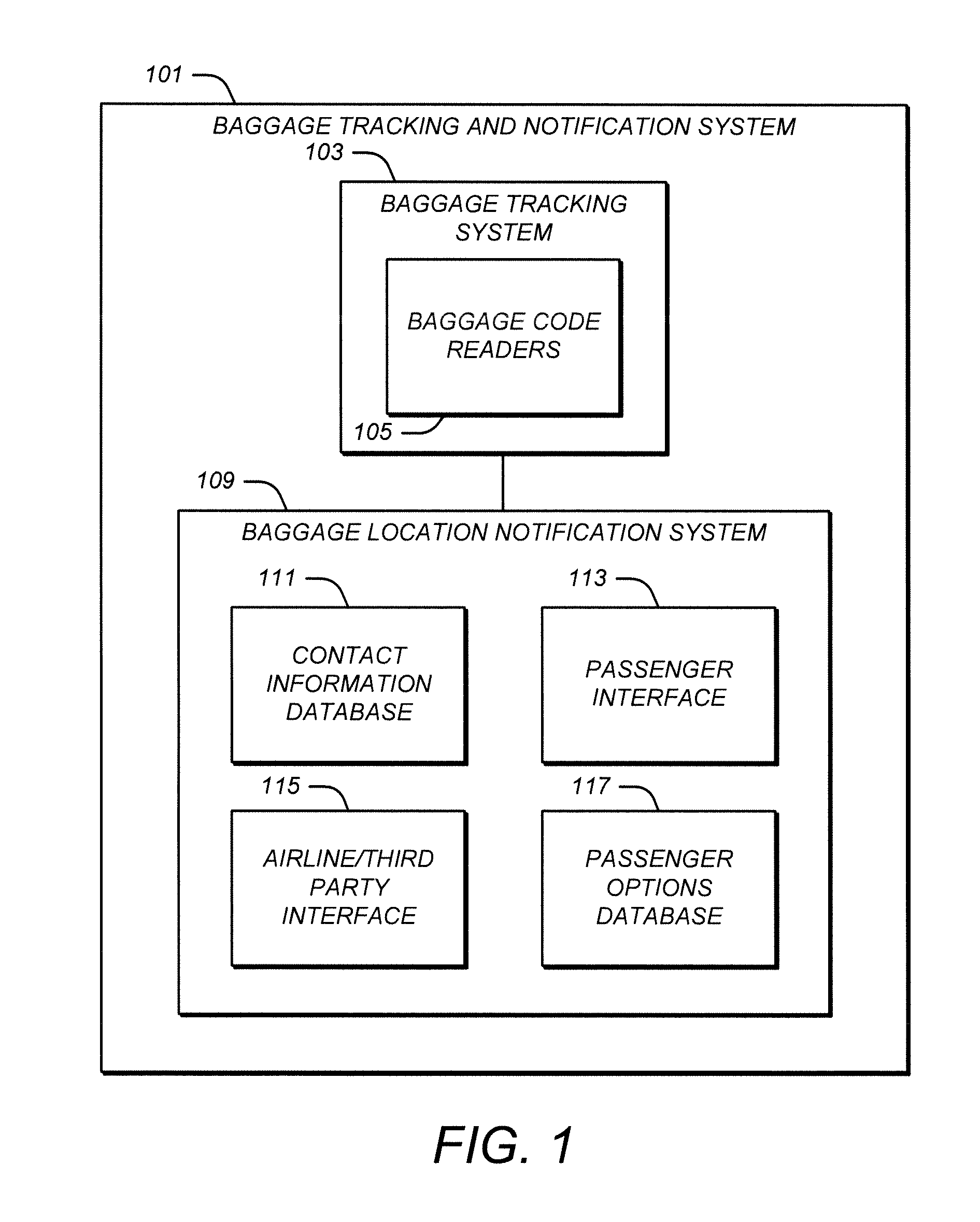 Airline baggage tracking and notification system