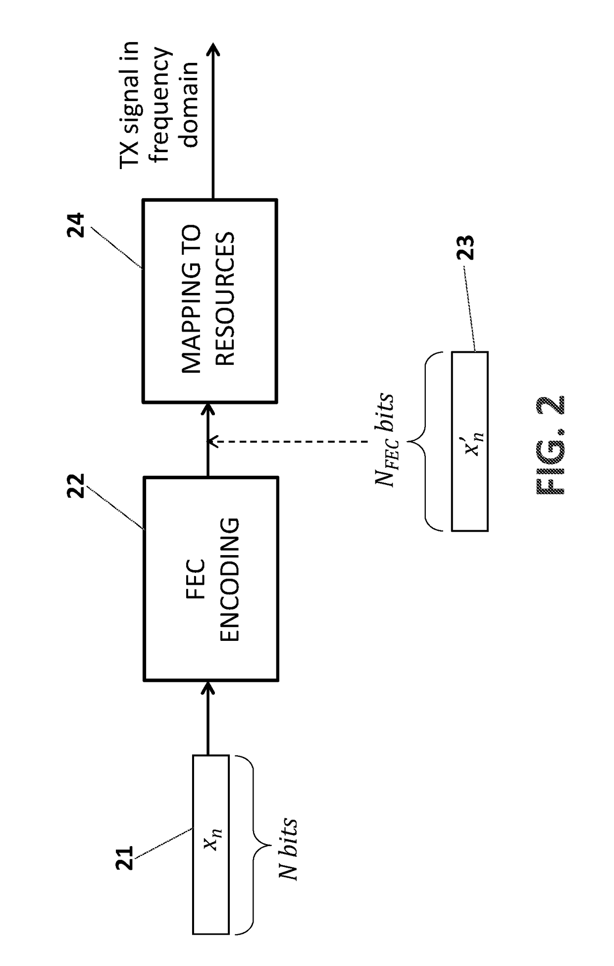 Method, system and device for error detection in OFDM wireless communication networks without full forward error correction decoding