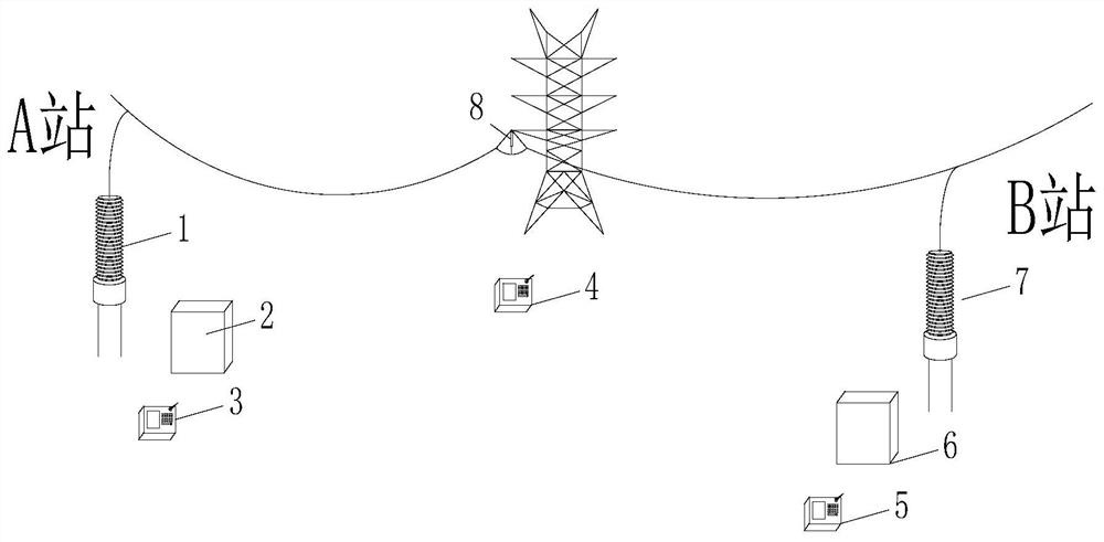 Method and device for testing resistive current of line arrester