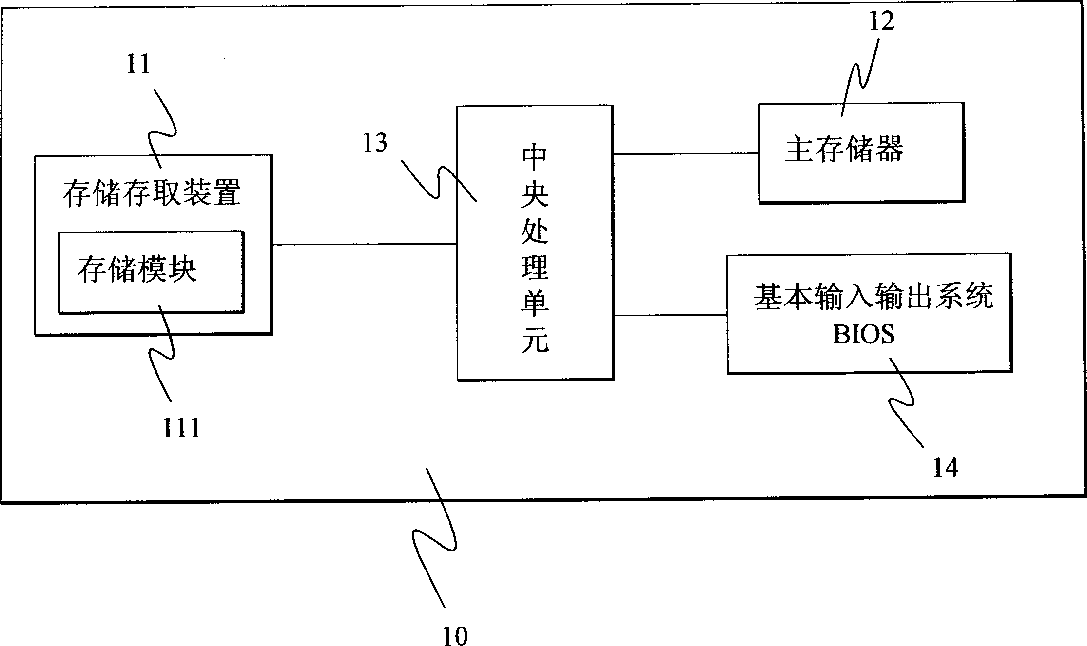 Quick computer starting-up method and apparatus