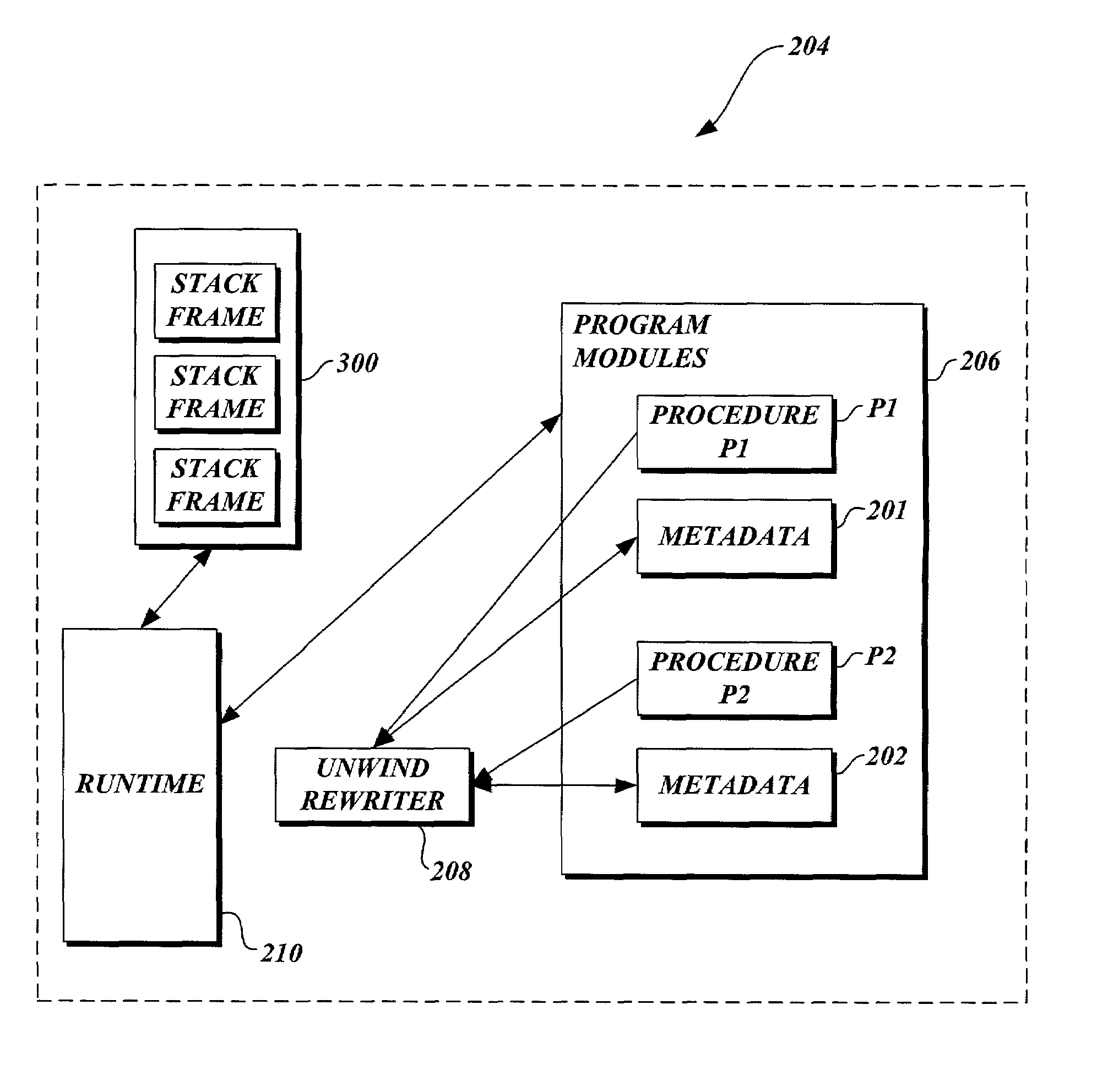 Method and system for rewriting unwind data in the presence of exceptions