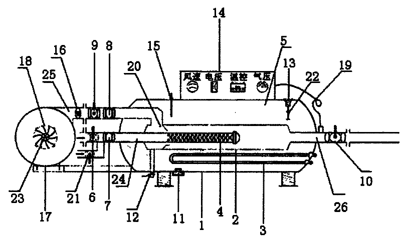 Gas and combustion air mixing device of combustion system