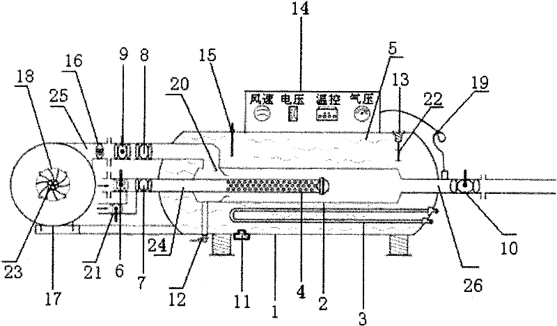 Gas and combustion air mixing device of combustion system