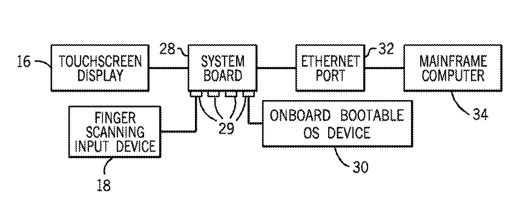 Electronic Voting Terminal and Voting System