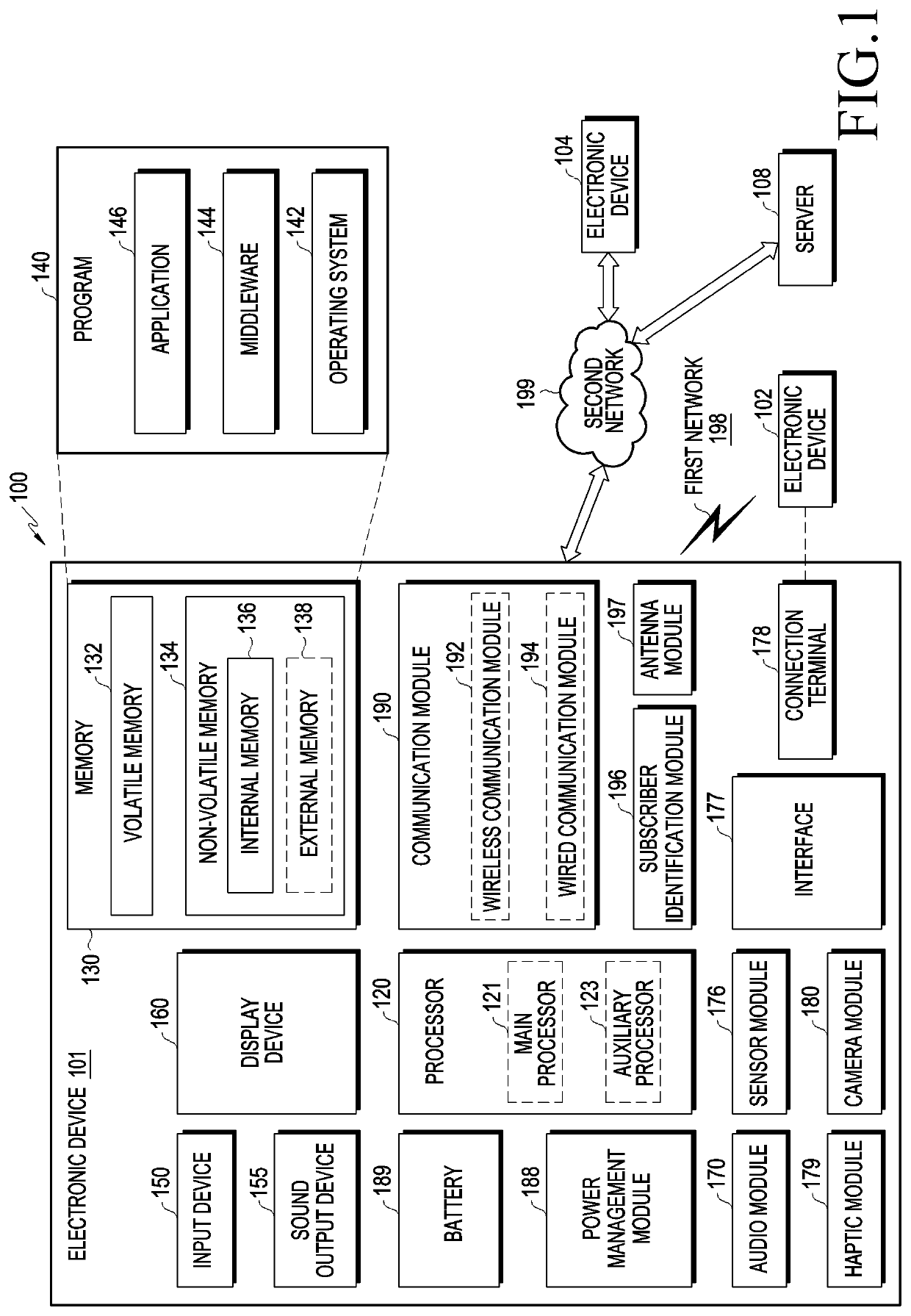 Electronic device for adjusting output power of signal by using millimeter wave, and control method therefor