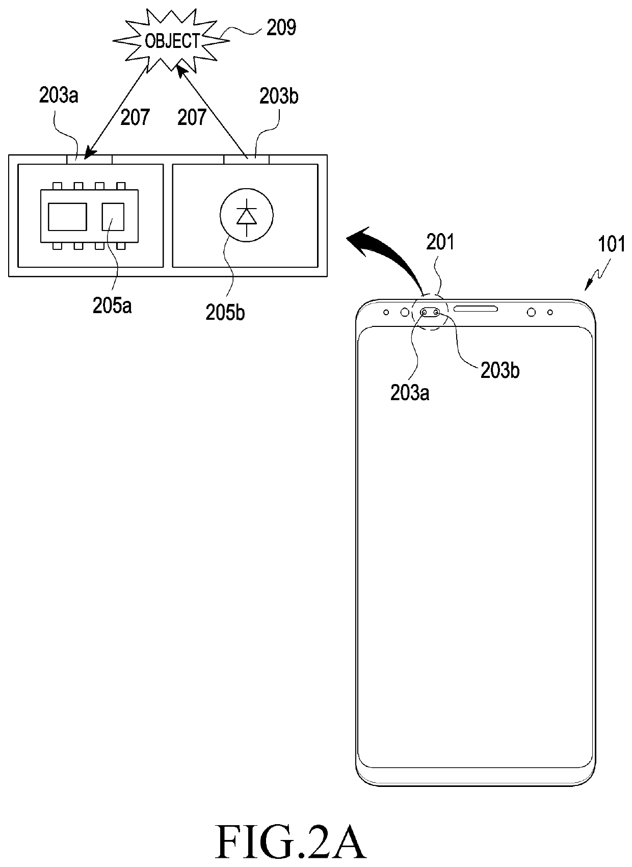 Electronic device for adjusting output power of signal by using millimeter wave, and control method therefor