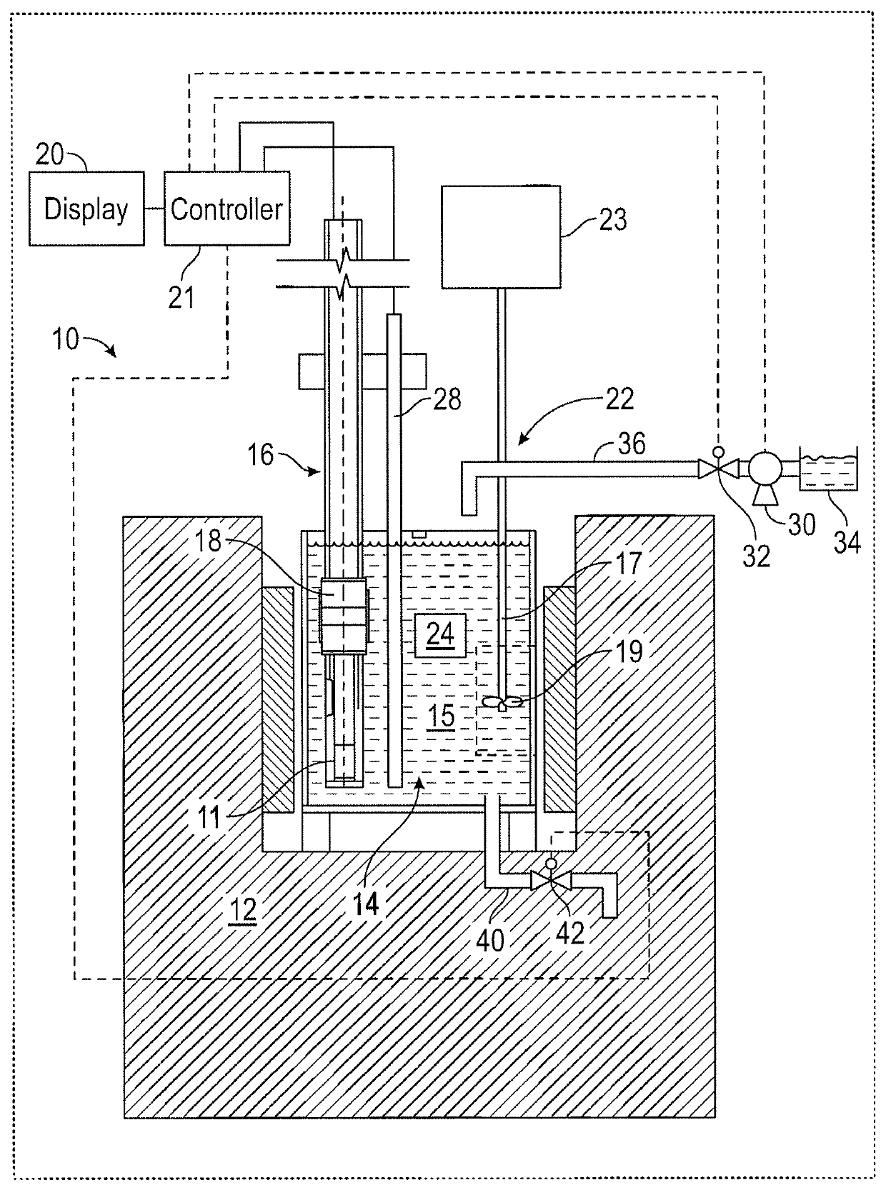 Method for measuring and continuously monitoring the heat transfer characteristics of a fluid in a system