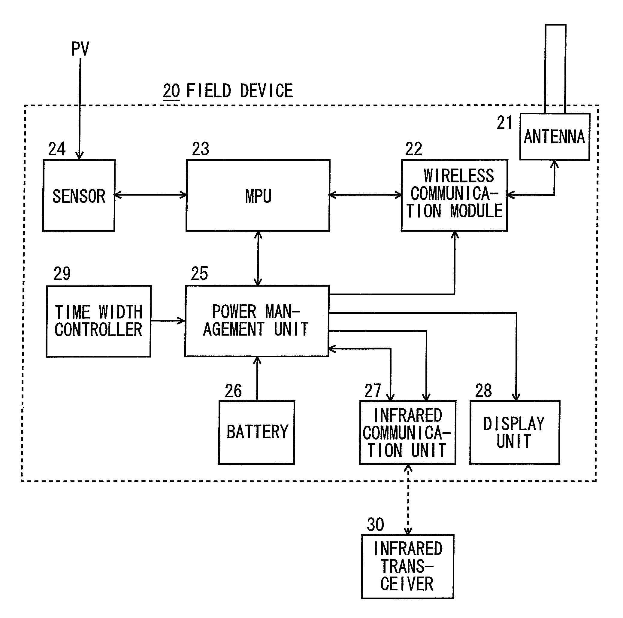 Wireless field device and power management