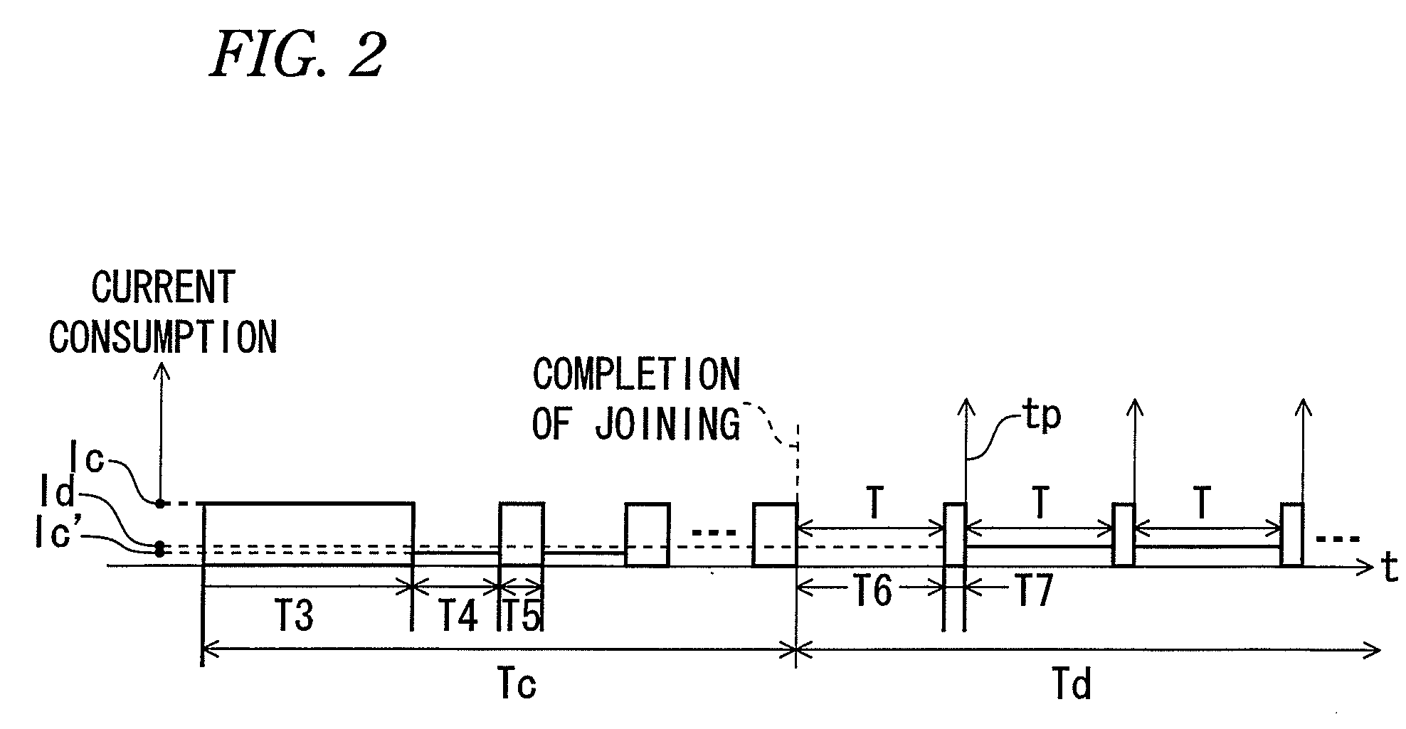 Wireless field device and power management