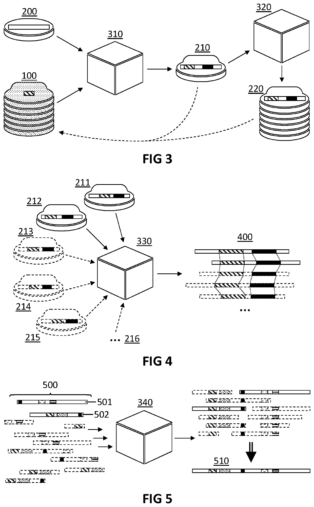 Biological sequence information handling