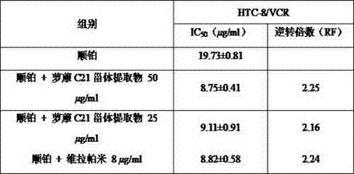 Metaplexis japonica C21 steroid extractive, and preparation method and application of metaplexis japonica C21 steroid extractive