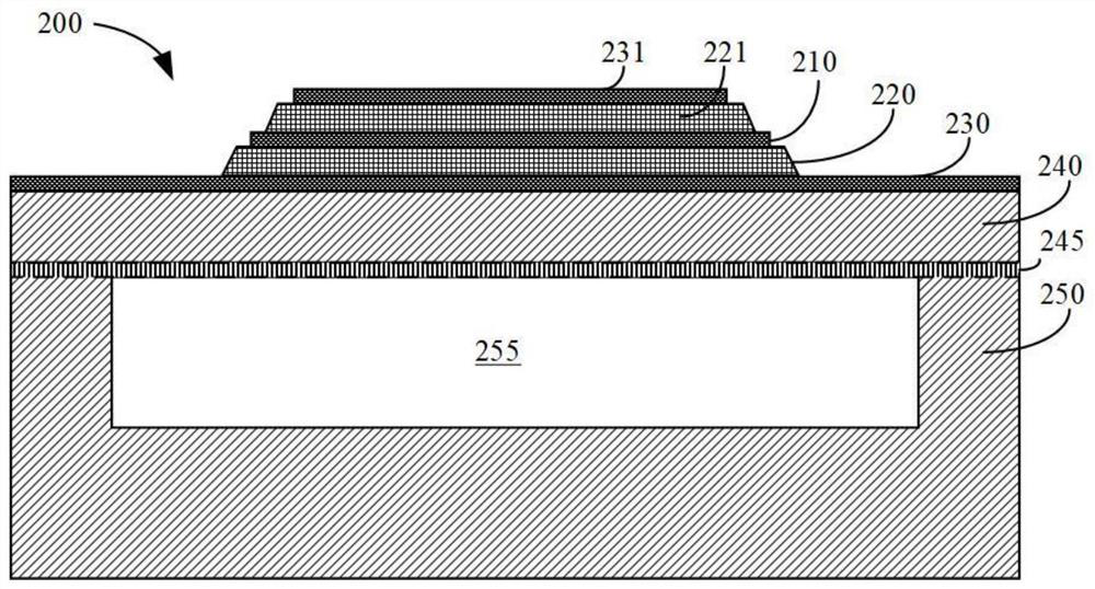 Piezoelectric micro mechanical ultrasonic transducer with multiple piezoelectric layers