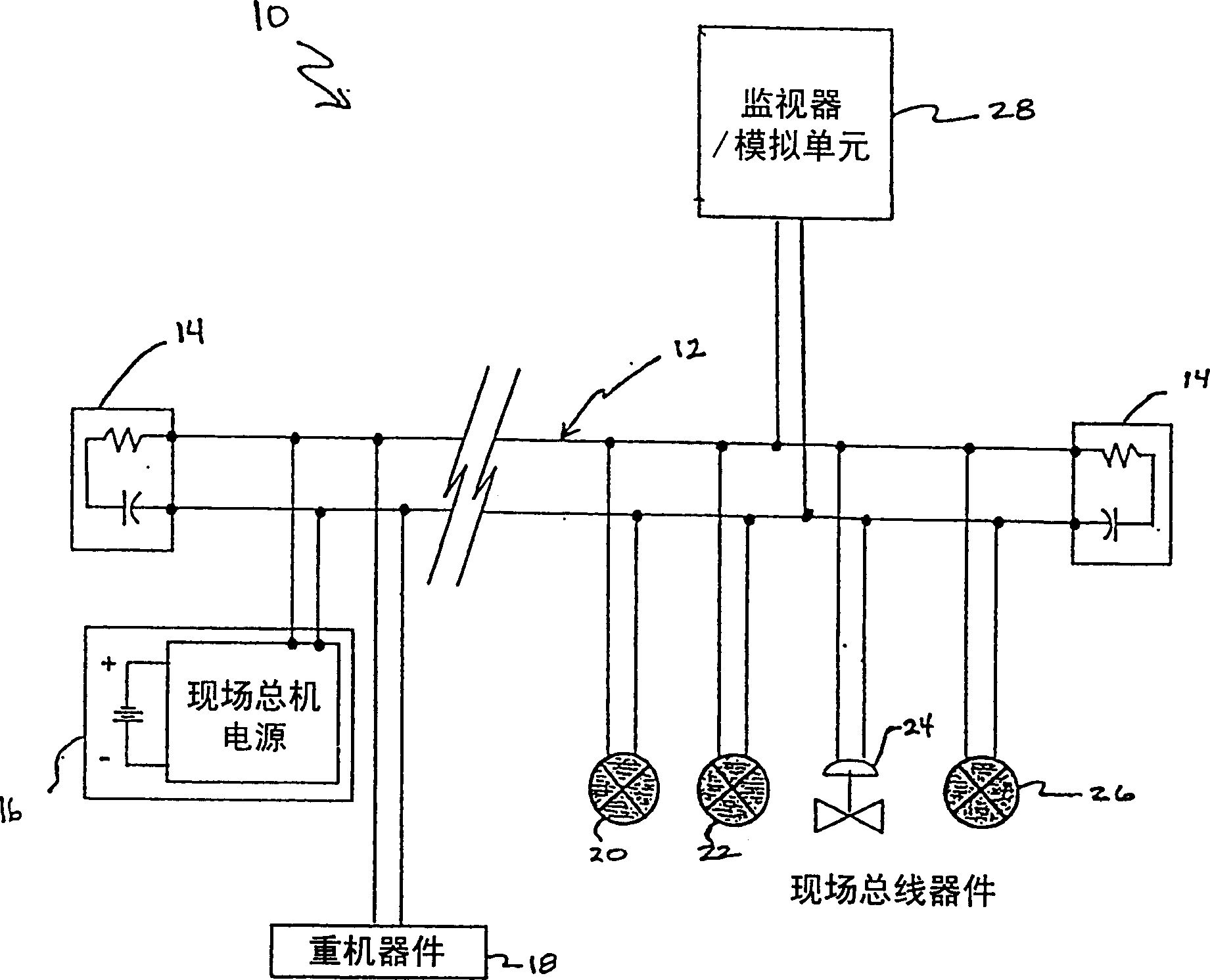 Fieldbus message queuing method and apparatus