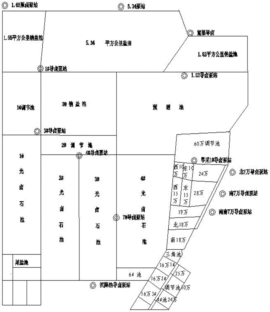 Salt pan production process data collection and management system
