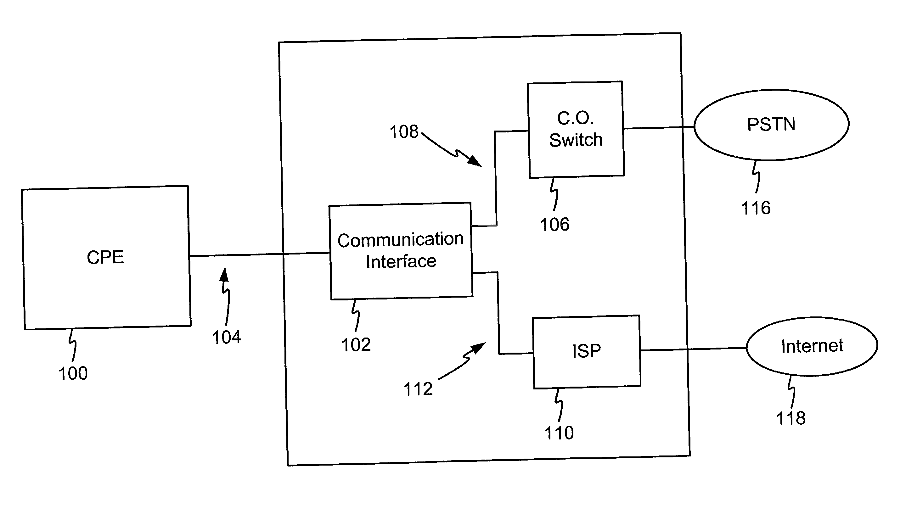 Line probe signal and method of use