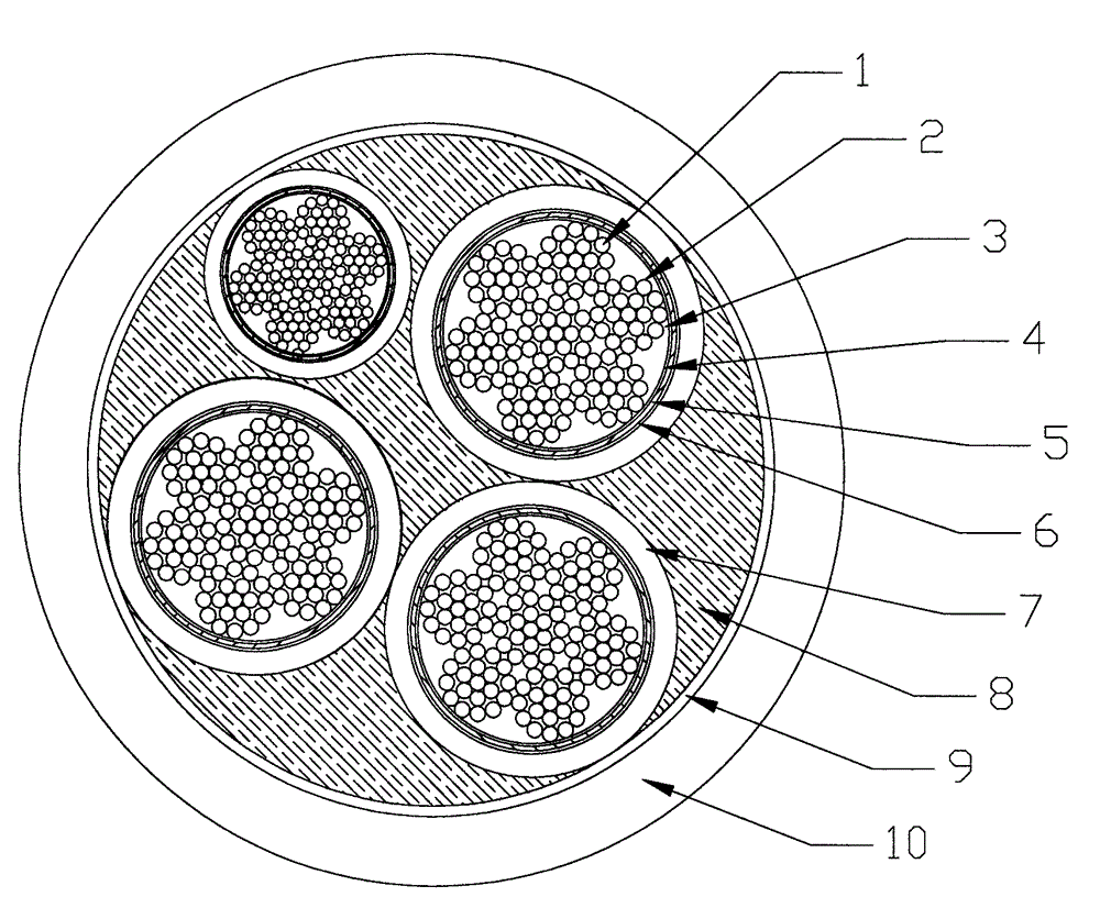 Novel high-flexibility fireproof cable and manufacturing method thereof