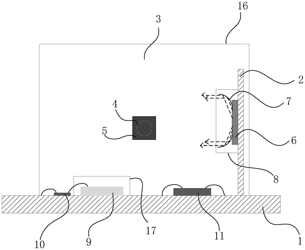 High-integration photoacoustic gas sensor based on optical path optimization