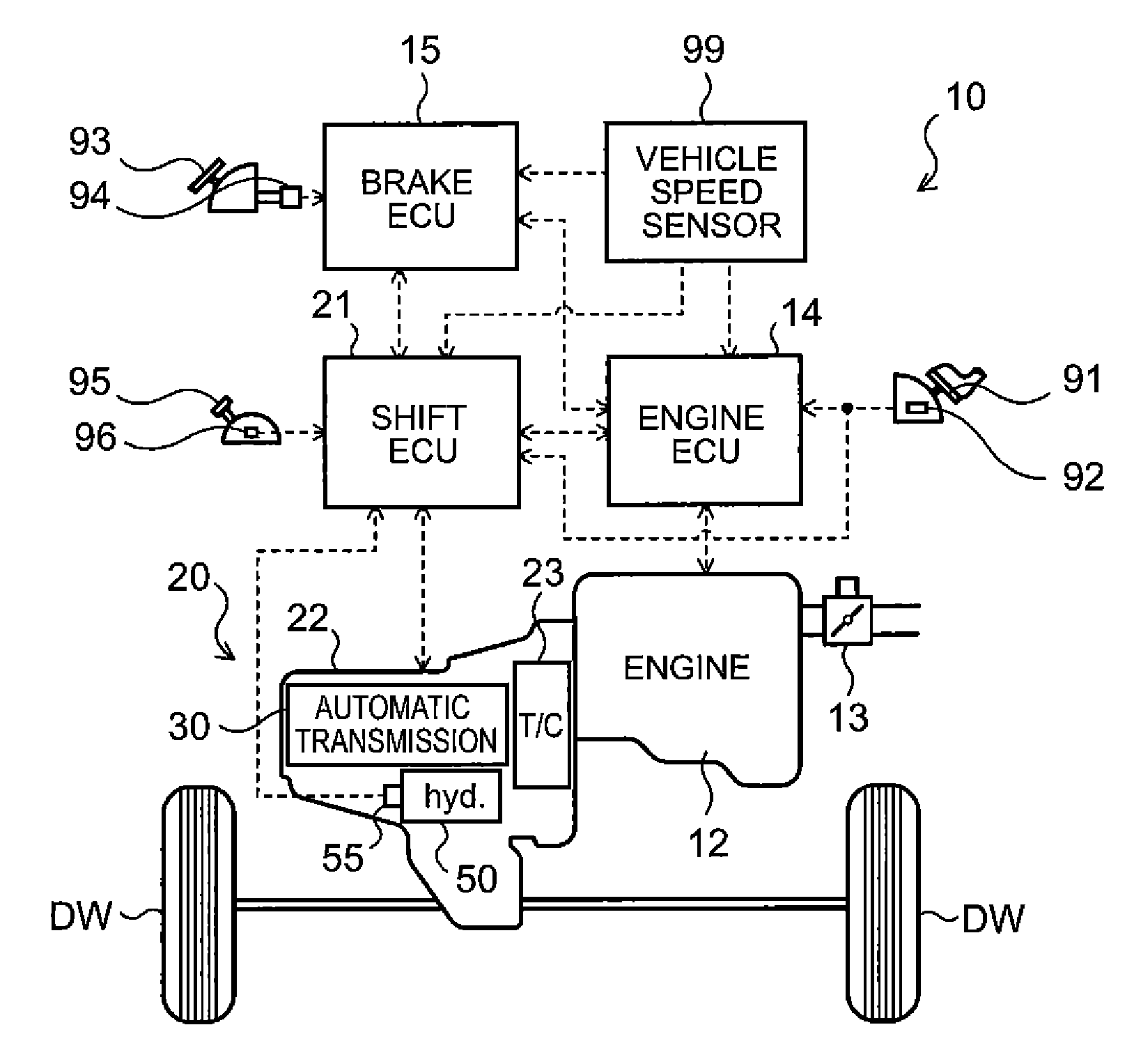 Control device and control method for lockup clutch