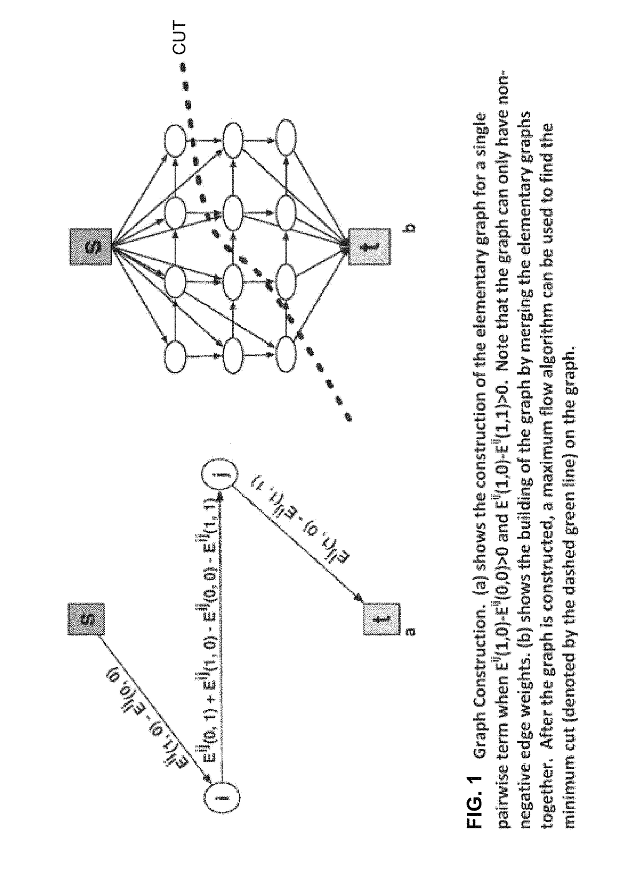 Apparatus and method for correcting susceptibility artefacts in a magnetic resonance image