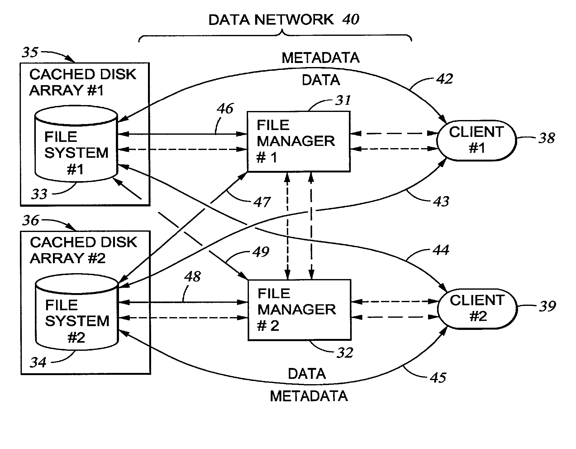 Delegation of metadata management in a storage system by leasing of free file system blocks and i-nodes from a file system owner