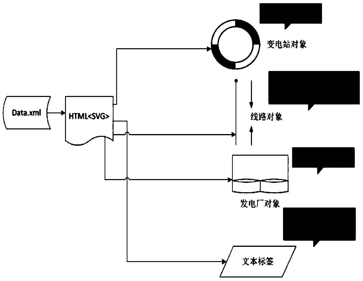 Power grid logic wiring diagram generation method and related device