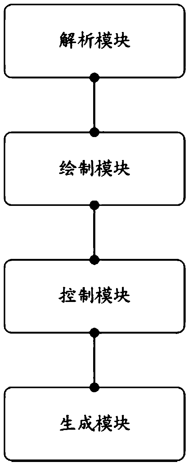 Power grid logic wiring diagram generation method and related device