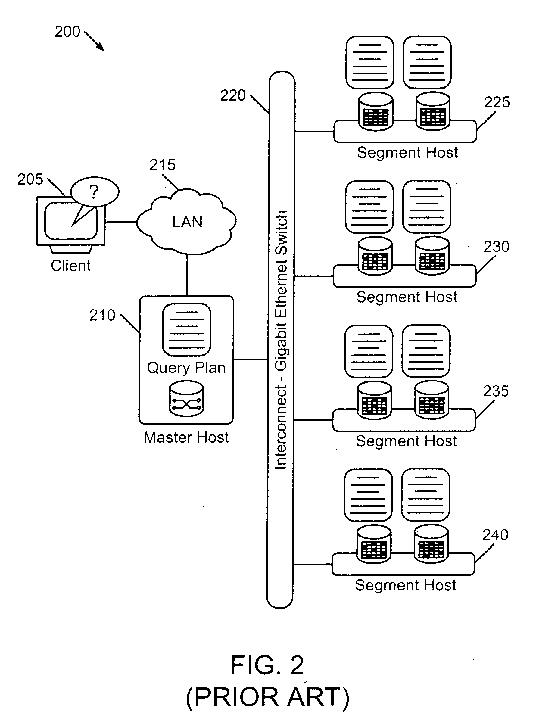 Apparatus and method for integrating map-reduce into a distributed relational database
