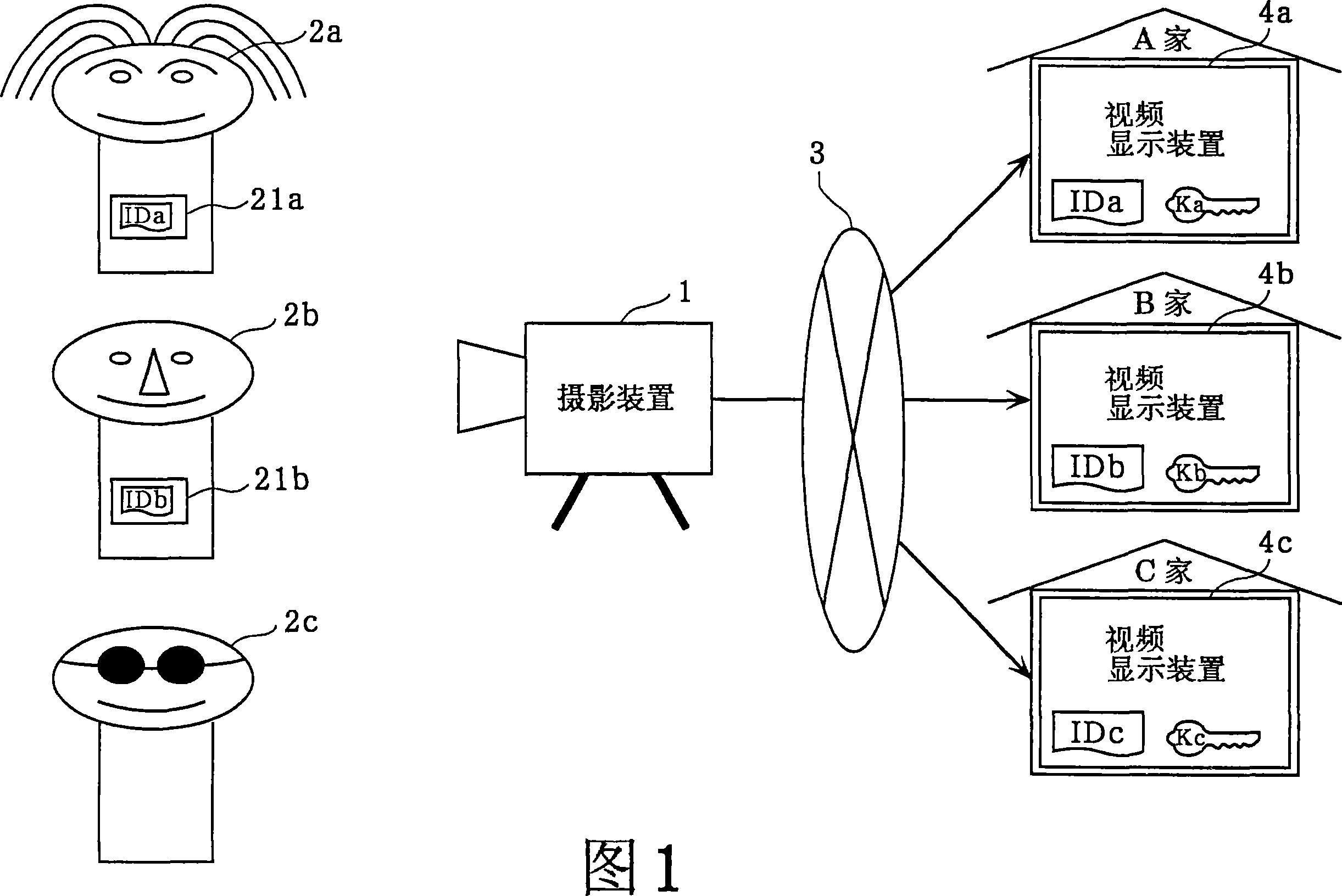 Monitoring camera system, imaging device, and video display device