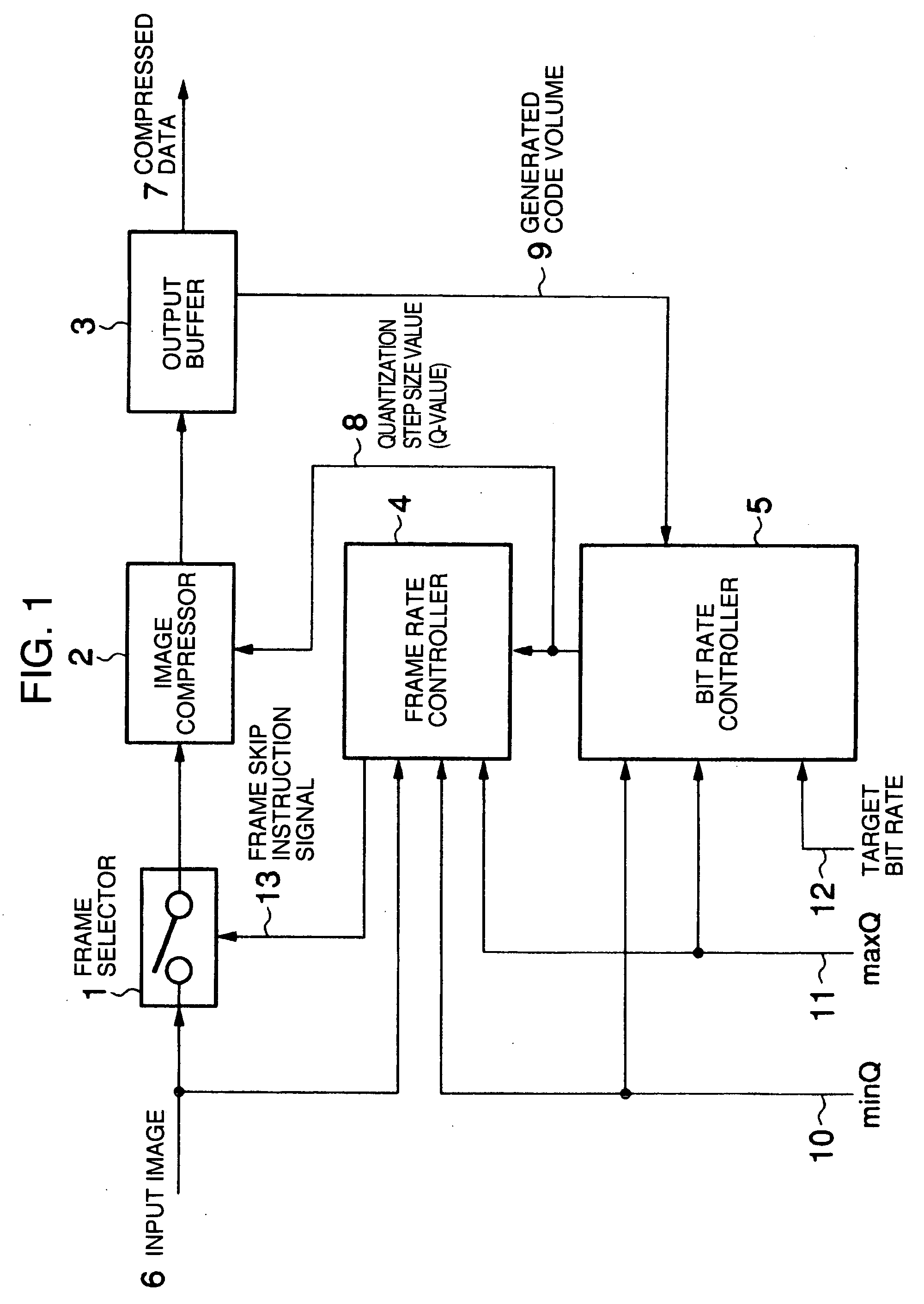 Method and apparatus for compressing image data