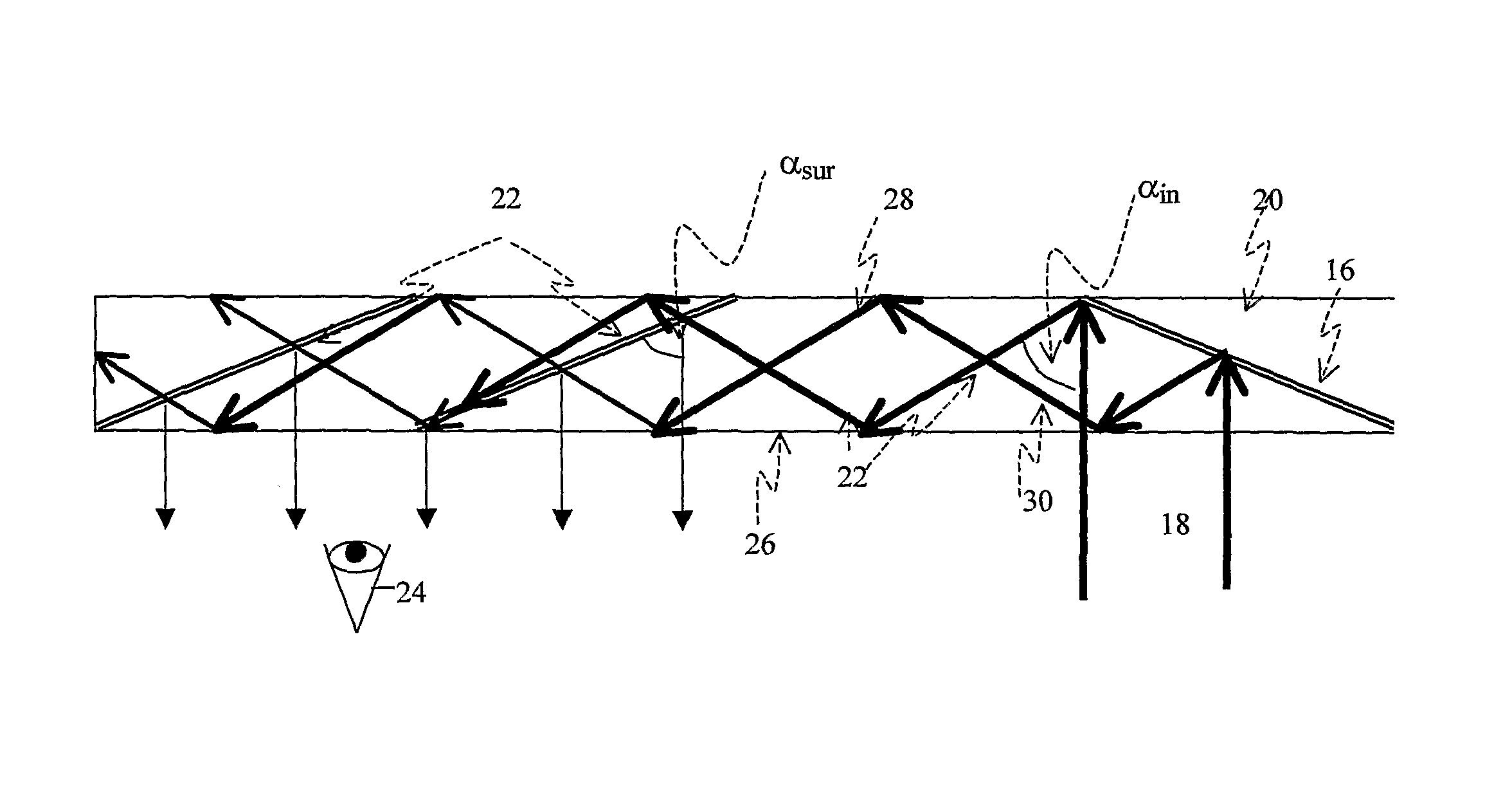 Substrate-guide optical device utilizing polarization beam splitters