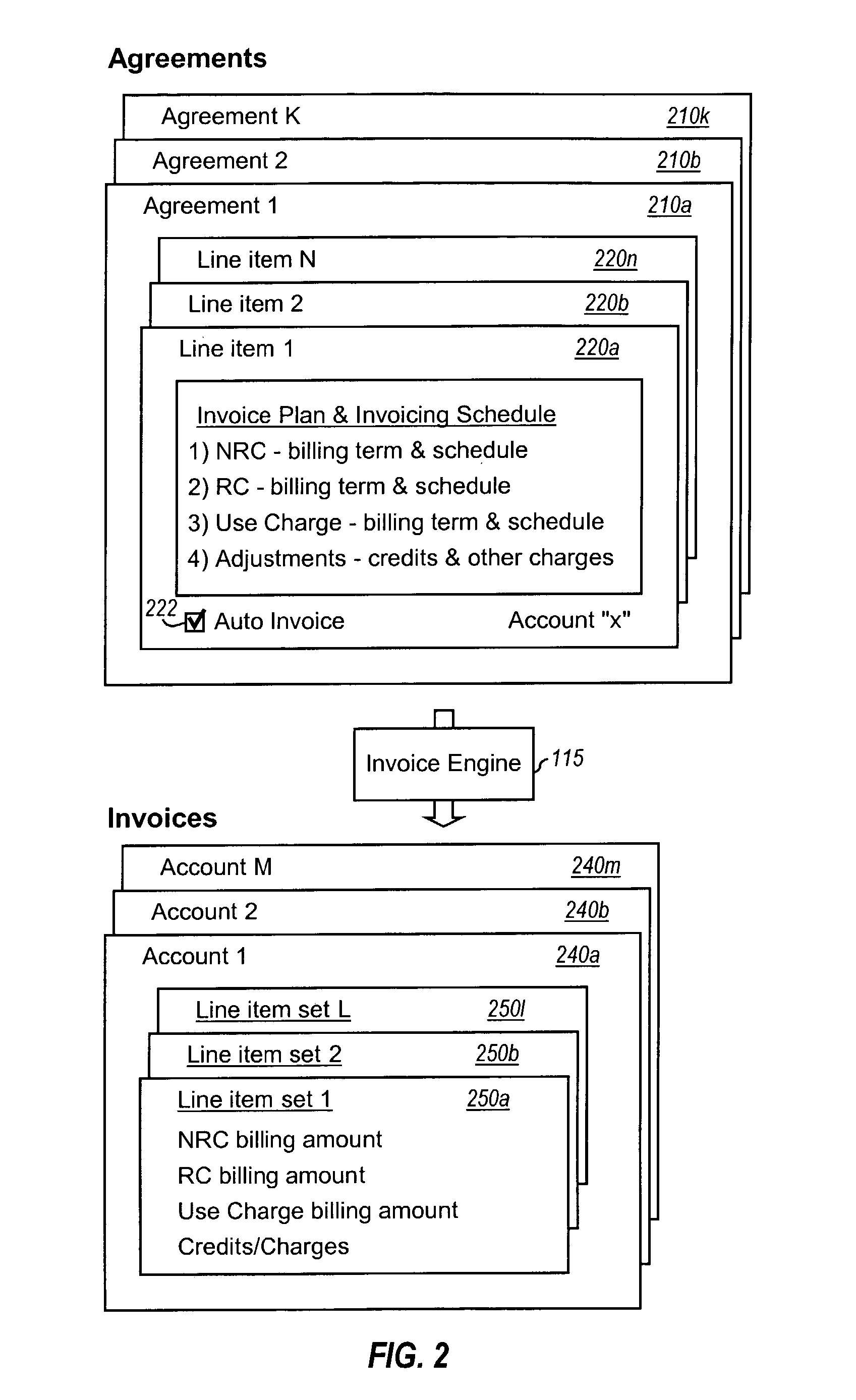 Method and system for automatically generating invoices for contracts
