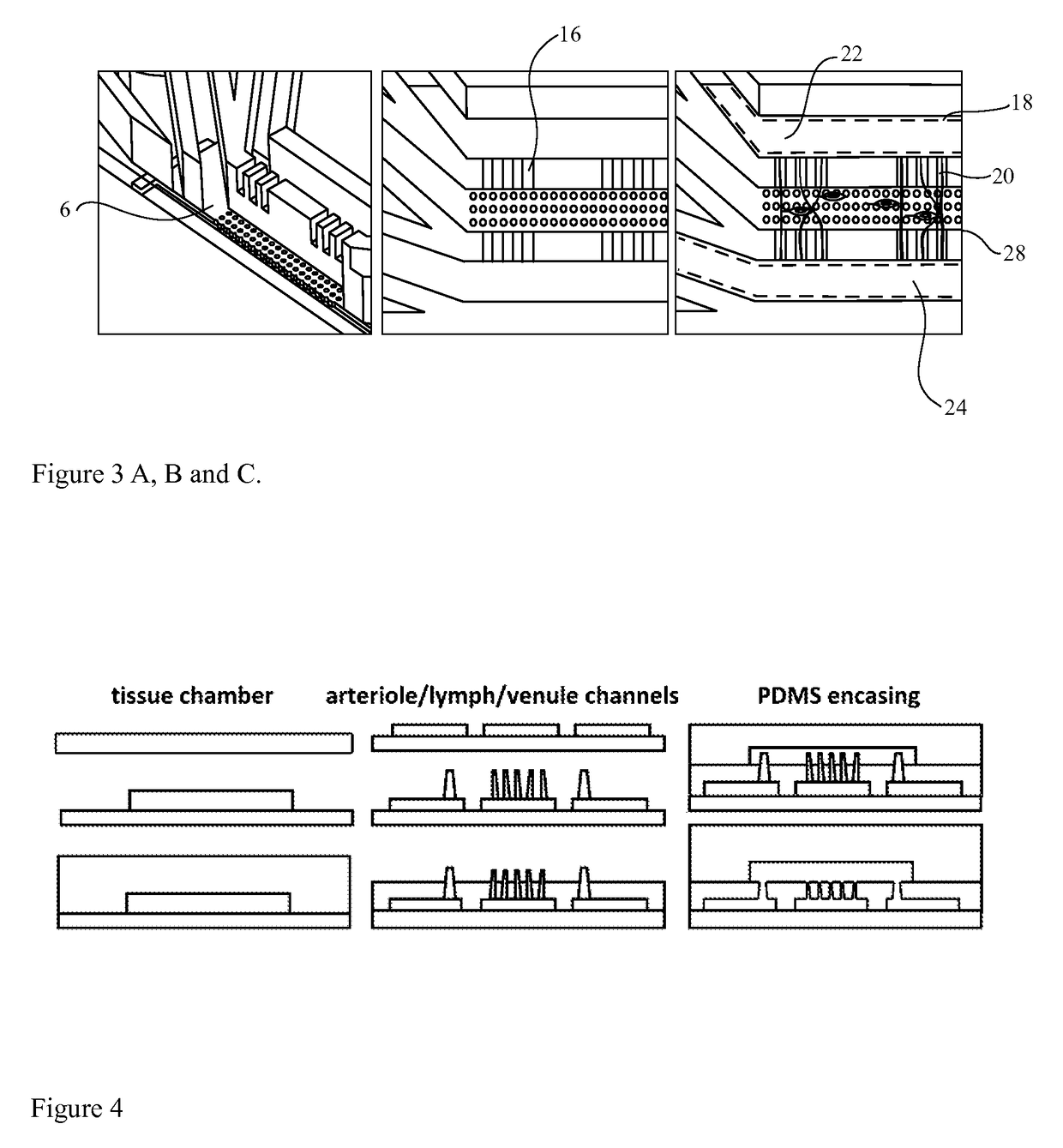 High-throughput platform comprising microtissues perfused with living microvessels