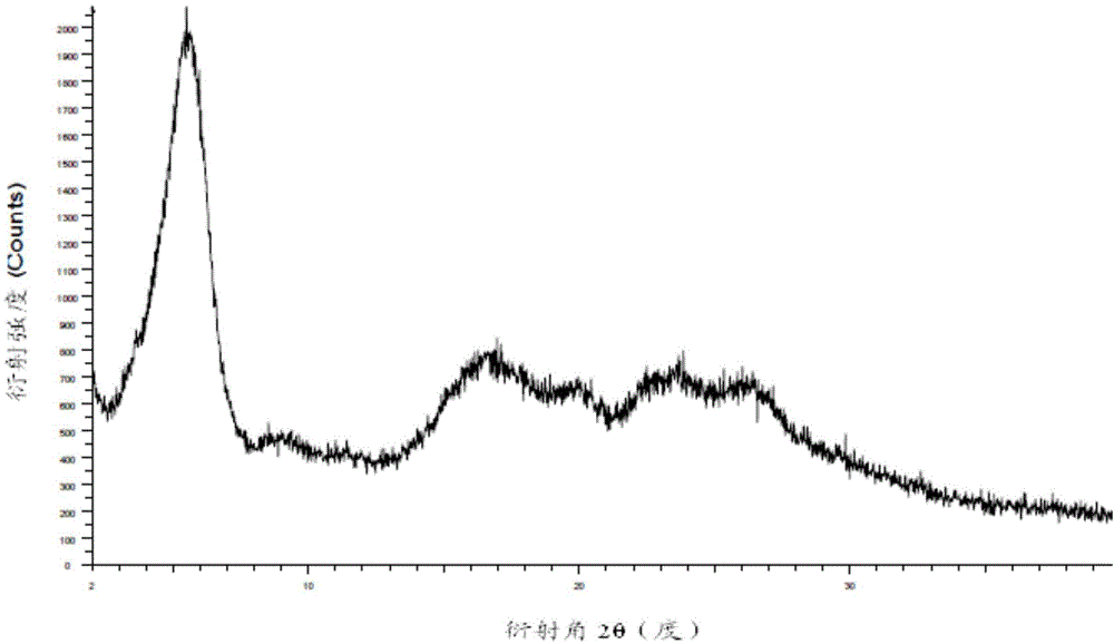 Preparing method for regadenoson crystal form E