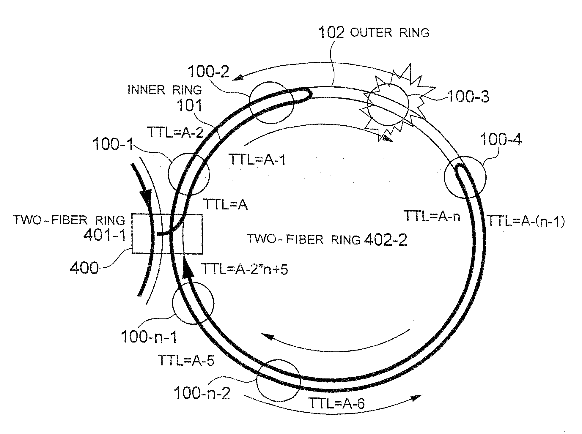 Multiring control method, node using the method, and control program