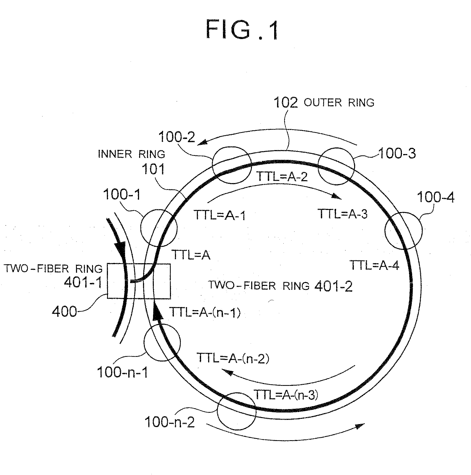 Multiring control method, node using the method, and control program